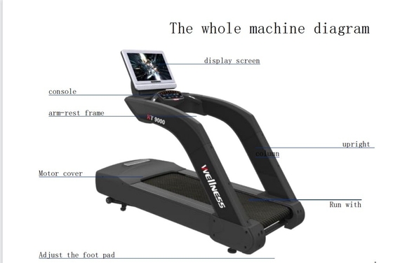 Écran LED et test de fréquence cardiaque portable tapis roulant électrique pour gymnastique et entraînement cardio